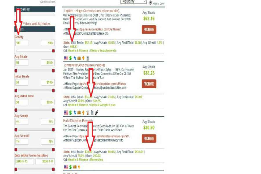 what-is-clickbank-gravity