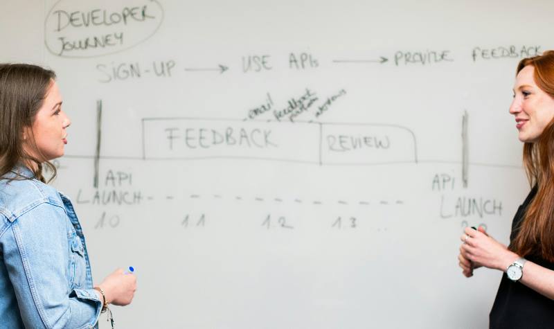Two individuals discuss API development process with a whiteboard diagram showing stages like sign-up, feedback, and review.