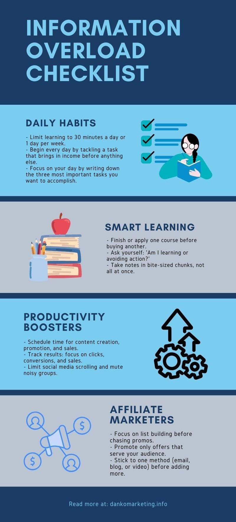 "Information Overload Checklist" infographic outlines daily habits, smart learning strategies, productivity boosters, and affiliate marketing tips to manage information effectively.