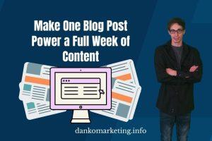 A man in dark clothing stands confidently beside a graphic of a computer and papers, with the text "Make One Blog Post Power a Full Week of Content."