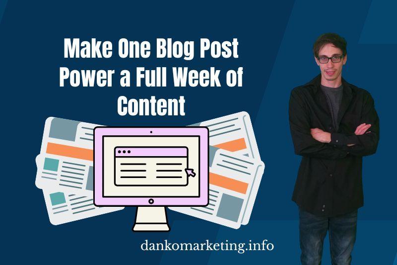 A man in dark clothing stands confidently beside a graphic of a computer and papers, with the text "Make One Blog Post Power a Full Week of Content."